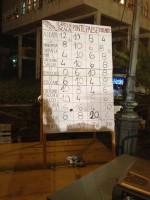 Il Ponte oltre la "manita"