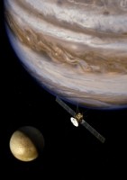 Giove esplorato da un occhio di Scario