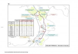 Fortunato: no al metanodotto su tracciato costiero di Campania, Basilicata e Calabria