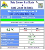 La Prot. Civile avverte: previste temperature al di sotto dello zero. Attenzione al rischio ghiaccio!