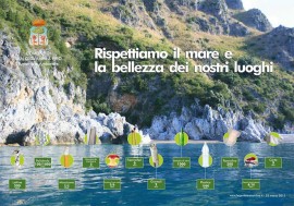 Spiaggia pulita 2015: "giornata tristemente produttiva"