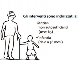 950.000 euro per gli anziani non autosufficienti e l'infanzia